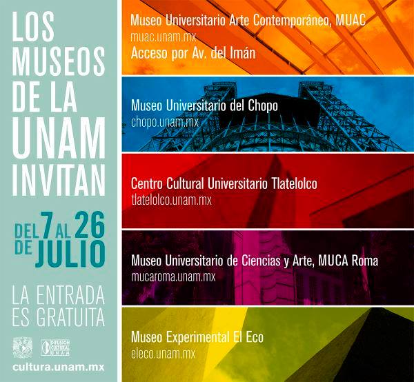 Museos gratis UNAM