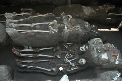 Esqueletos en Chapultepec