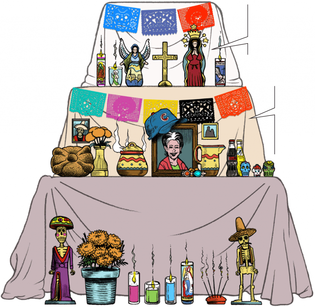 Guía práctica para preparar un altar de día de muertos en casa
