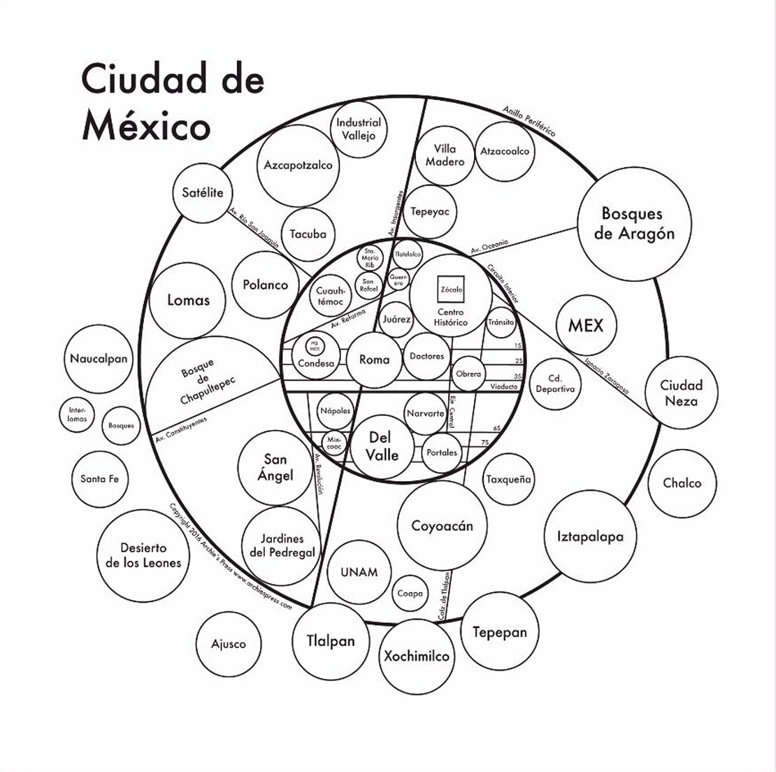 map_mexico_city