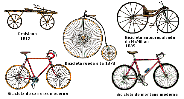 bicicletas 