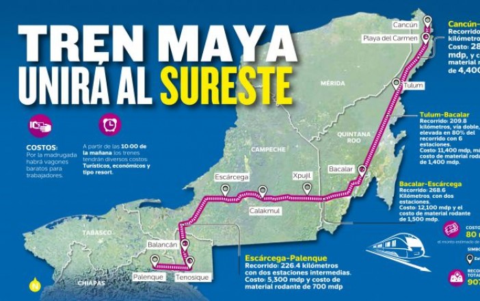 Tren Maya Recorrerá Palenque Mérida Cancún Y Bacalar 7148