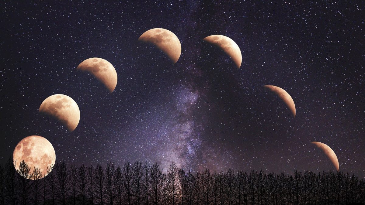 Eclipse Lunar 2021 Un Gran Espectáculo Natural Que Verá Todo México 6128
